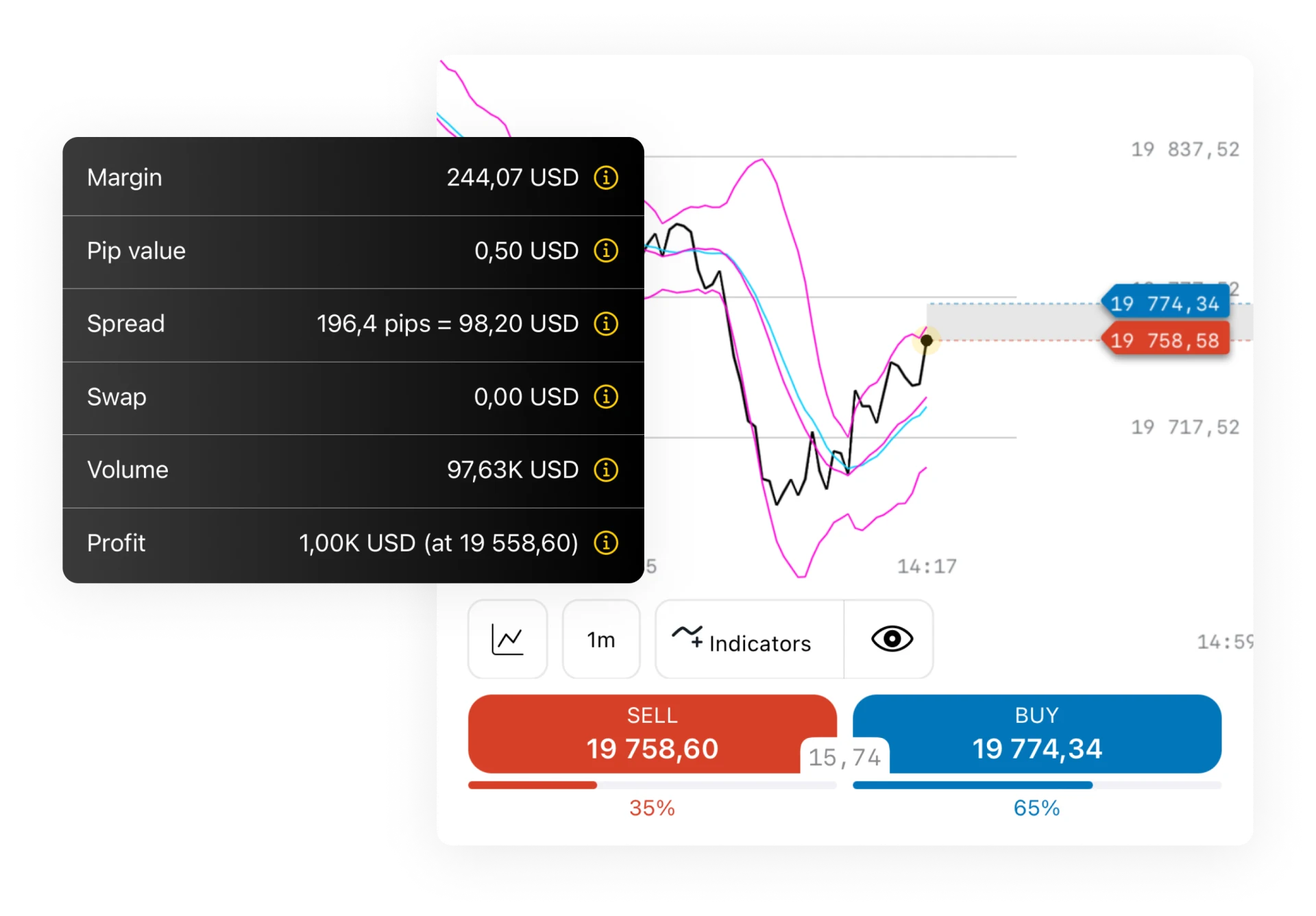 Learn Exactly How I Improved Exness Mobile Trading In 2 Days