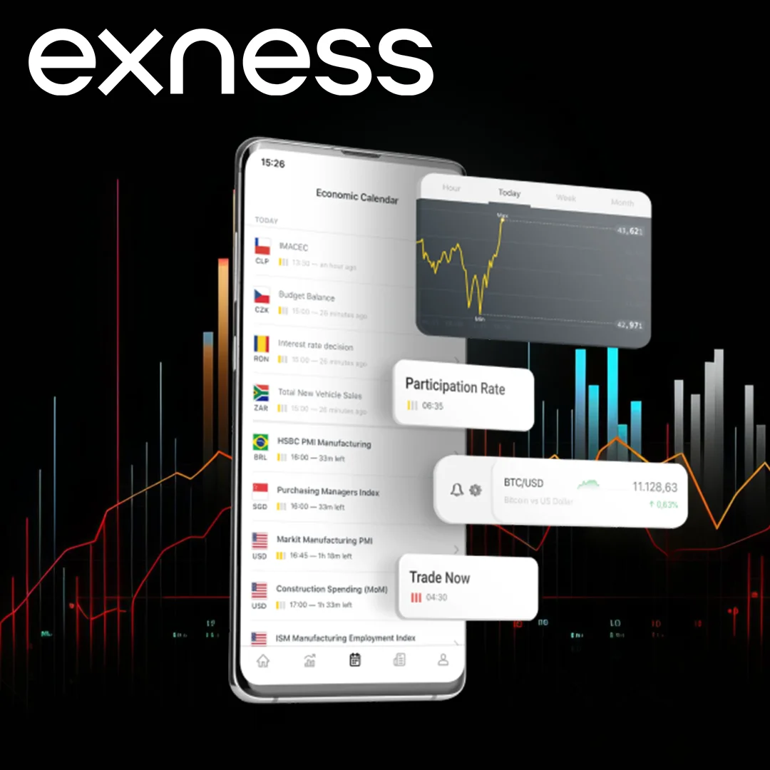 Exness Real Account Login