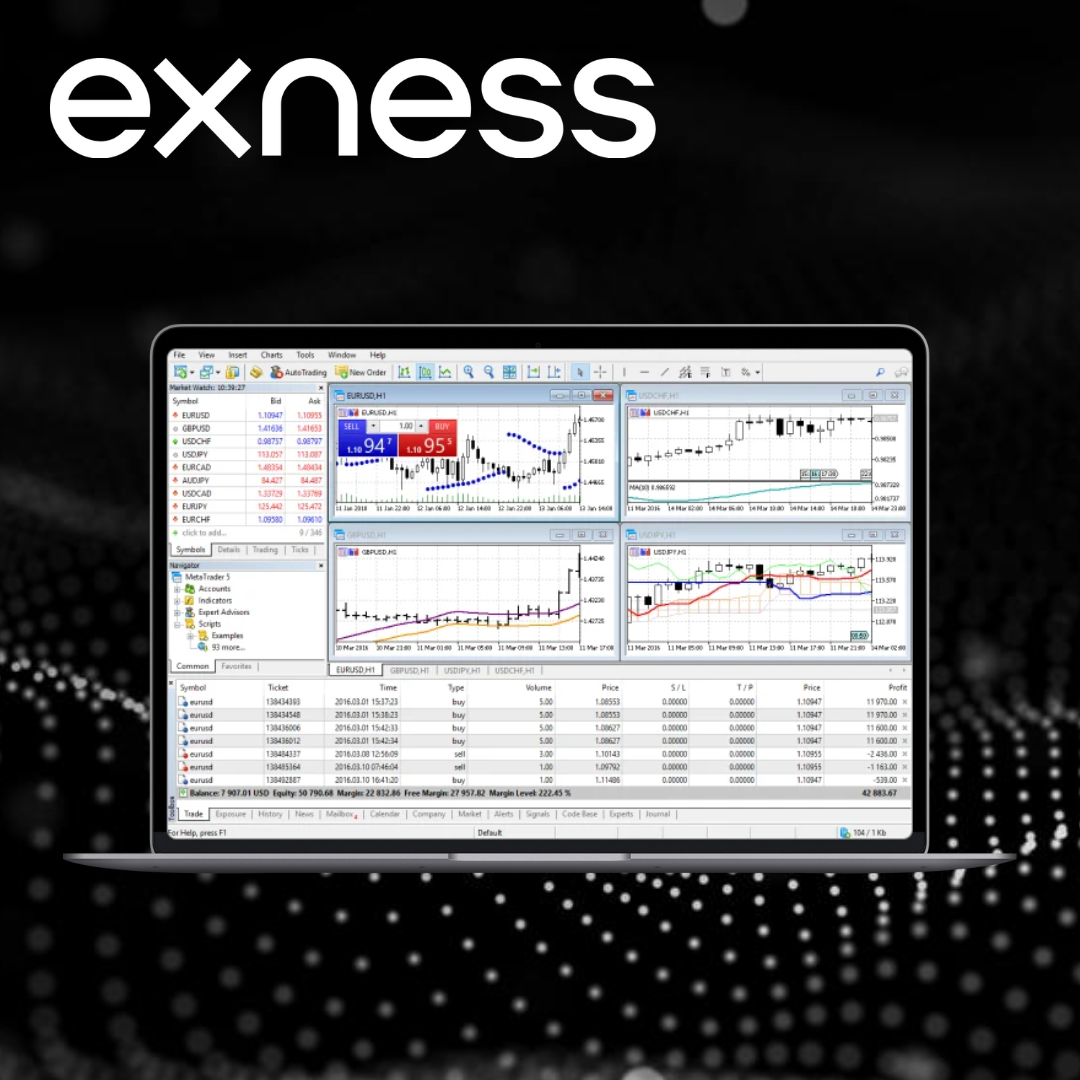 How To Win Clients And Influence Markets with Exness Forex & CFDs